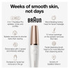 Braun Face Epilator Facespa Pro 911, Facial Hair Removal for Women, Hair Removal Device, 3-in-1 Epilating, Cleansing Brush and Skin Toning with 3 Ext