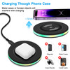 Android Wireless Charger Fast Charging Pad for Samsung Galaxy S25 Ultra S25+ S25 S24 FE S24 Ultra S24+ S24 S23 S22 S21 S20 FE, Pixel Wireless Charger
