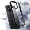 JETech Case for iPhone 16 Pro Max 6.9-Inch, Shockproof Phone Bumper Cover, Solid Color Matte TPU Frame, Anti-Scratch Clear Back (Black)