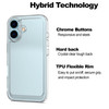 CoverON Compatible with Apple iPhone 16 Plus Case, Crystal Clear Slim Hybrid Hard Back and TPU Rubber Grip Bumper Skin Cover for iPhone 16+ Phone Cas