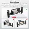 SMALLRIG Type C to Type C Audio Signal Adaptor for iPhone 15 Pro Series Video Cage, Making it Convenient The Use of Microphone When Shooting Horizont