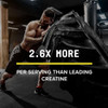 BEYOND RAW Creatine HCl Powder, Science Backed, Lab Grade, Creatine for Women & Men, Muscle Strength, Energy Production, Athletic Performance, Cognit