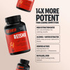 FreshCap Mushrooms Reishi Mushroom Supplement 14,000mg - Reishi Mushroom Capsules Extract, Supplements Herbal Supplements, Ayurveda Nootropic Red Rei