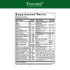 EMERALD LABS Men's 1 Daily Multi - Additive-Free Men's Multivitamin - Includes Lycopene, Zinc, Vitamin D3, & More - Supports Bones, Prostate & Vision