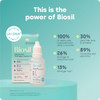 Biosil Collagen Booster Supplement - 1 fl oz Drops - Patented ch-OSA Activator for Skin, Hair, Nails & Joints - Supports Natural Production - 60-Day
