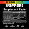 JNX SPORTS The Ripper! Fat Burner for Men & Women  Shredding Thermogenic Fat Burner, Pre-Workout & Appetite Suppressant  Sour Candy, 30 Servings