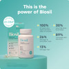 Biosil Collagen Booster Supplement - 60 Vegan Capsules - Patented ch-OSA Activator for Skin, Hair, Nails & Joints - Supports Natural Production - 30-