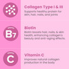 Sanar Naturals Collagen Pills with Biotin, Vitamin C - Supports Healthy Hair, Skin and Nails - Boost Hair Growth & Strong Nails - Collagen Biotin Sup