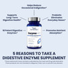 1MD Nutrition EnzymeMD - Digestive Enzymes Supplement - Doctor Formulated | 18 Plant-Based Enzymes - Gas & Bloating Support | 60 Capsules