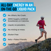 Protekt Zero Sugar Energy Drinks - Keto Natural Mix, Liquid Vitamin B Drink, Organic Caffeine Blend, On-the-Go Liquid Pack, Zero Sugar Grape Energy P