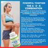 Power By Naturals ADK Vitamin Supplement  ADK 10 High Potency with Vitamins A, D3 10,000 IU & K2 MK7 for Bone Health  Vitamin A D K Supplement  90