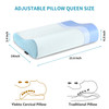 Memory Foam Pillows Neck Pillow Bed Pillow for Sleeping Ergonomic Cervical Pillow Orthopedic Contour Pillow for Side Back Stomach Sleeper