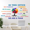 Chinco Office Inspirational Wall Decals Office Wall Decor for Quotes Positive Sayings Peel and Stick Workplace Stickers Motivational Teamwork Company