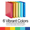 Performore 6-Pack Multi-Color 3-Ring Binders, 1-Inch Round Rings, 8.5x11 Inches, Versatile Binders for Office, Home, & School Use, Assorted Colors (D