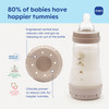 MAM 9oz Easy Start Anti-Colic Wide Neck Vented Baby Bottle, Medium Flow Breastfeeding-Like Nipple, Reduces Colic Gas & Reflux, Easy to Clean, BPA Fre
