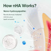 MySmile Fluoride Free Nano Hydroxyapatite Toothpaste for Sensitive Teeth, Strengthens Enamel, Remineralizes & Whitens Teeth, Freshens Breath for Adul