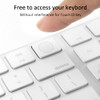 ProElife Keyboard Cover Skin for 2023-2021 Magic Keyboard with Touch ID and Numeric Keypad Model-A2520 U.S Enter Protector 0.12-mm TPU Protector (3 K