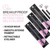 wet n wild Mega Last Breakup Proof Waterproof Retractable Gel Eyeliner - Ultra Pigmented 16-Hour Long Wear, Smudge Proof Satin Finish Formula, Cruelt