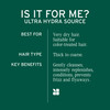 Biolage Ultra Hydra Source Conditioning Balm | Deep Hydrating Conditioner | Renews Hair's Moisture | For Very Dry Hair | Silicone-Free | Vegan | Salo