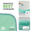 IMPROVIA® Washable Underpads, 34" x 36" (Pack of 4) - Heavy Absorbency Reusable Bedwetting Incontinence Pads for Kids, Adults, Elderly, and Pets - Wa