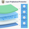 FYGRIP 4 Pack 36 x 36 Extra Heavy Absorbency Washable Underpads, Waterproof Quick Drying Nursing Incontinence Reusable Washable Bed Pee Pads for Do