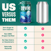 Zevia Zero Sugar Soda, Cola, 12 oz Cans (24-Pack)  Naturally Sweetened, Zero Calorie Sugar Free Soda - Non-GMO Project Verified, Gluten-Free, Vegan