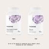 THORNE - Thyroid Health Complex (Formerly Thyrocsin)