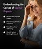 Gynofit Moisturizing Vaginal Gel - Relief from Vaginal Dryness