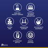 Premier Research Labs Premier HCL