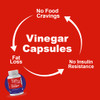 Reduce Abdominal Fat - Apple Cider Vinegar Capsules