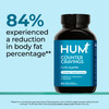 HUM Counter Cravings Chromium Supplements with L Theanine, Seaweed Extract &