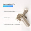 NutraChamps Colon Cleanse & Detox for Weight Loss [14 Day Quick Cleanser] Safe &