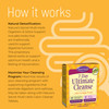 Nature's Secret 7 Day Ultimate Cleanse