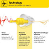 Alpine FlyFit - Earplugs for Pressure Relief & Preventing Ear Pain While Flying