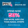 SleepRight Intra-Nasal Breathe Aids Breathing Aids for Sleep Nasal Dilator Snore