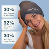 MyHalos Migraine Relief Cap,30% Thicker,2X More Cooling Gel -Stays Colder