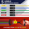 WHATAFIT Resistance Bands, Exercise Bands?Resistance Bands for Working Out, Work