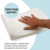 DMI Lumbar Support Pillow for Chair to Assist with Back Support with Removable