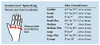 Comfort Cool Thumb CMC Restriction Splint, Provides Direct Support For The Thumb
