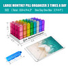 CAidRE Monthly Pill Organizer 31 Day 3 Times a Day