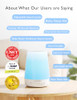 Baby Sound Machine, Momcozy White Noise Machine for Baby Sleeping with Night