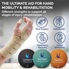 Mind & Body Stress Balls for Adults