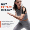 KT Tape, Original Cotton, Elastic Kinesiology Athletic Tape, 16 Uncut Roll
