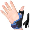 Velpeau Thumb Wrist Support Brace, CMC Thumb Spica Splint for Arthritis Pain, De