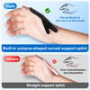 Velpeau Thumb Wrist Support Brace, CMC Thumb Spica Splint for Arthritis Pain, De