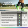 Modvel Foot & Ankle Brace Socks for Sprained Ankle Compression Sleeve