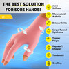 Compression Arthritis Gloves for Women and Men, Fingerless Rheumatoid Arthritis