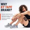 KT Tape Recovery+ Patch, Swelling and Inflamation Relieft