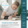 BraceAbility Wrist and Thumb Spica Splint