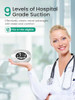 GROWNSY Electric Nose Suction for Baby, Hospital-Grade Nasal Aspirator